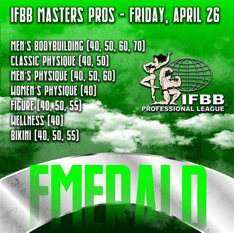 emerald cup ifbb|ribic emerald cup rates.